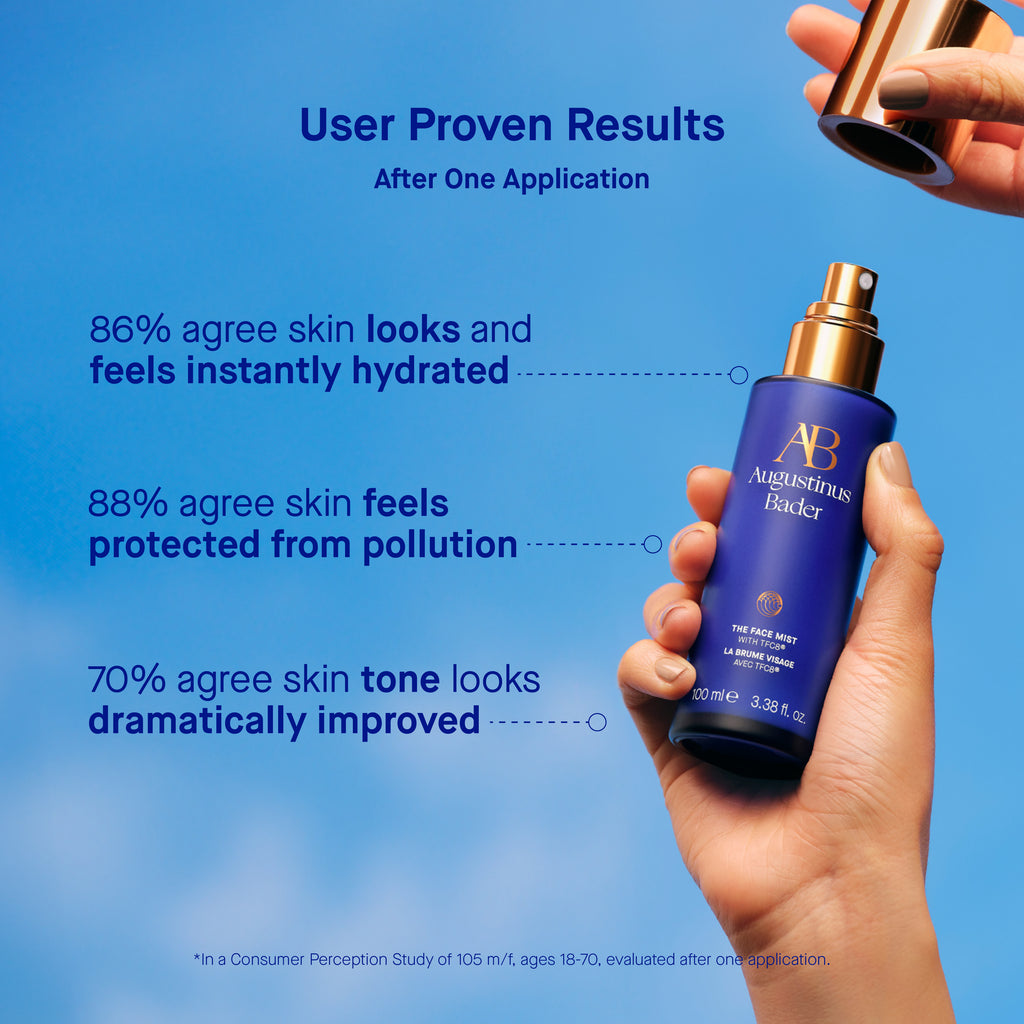 The Face Mist Clinical Results