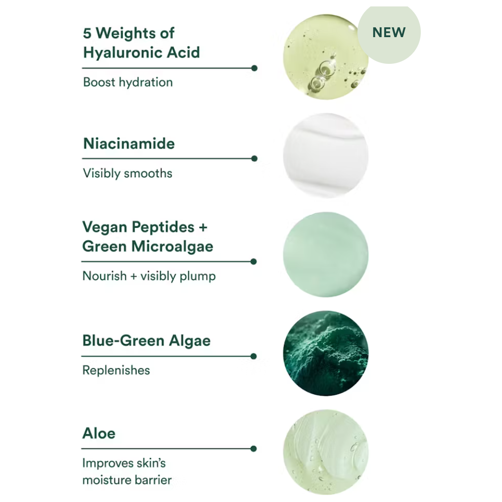 Image depicting Osea Hyaluronic Body Serum ingredients: hyaluronic acid, niacinamide, green microalgae, blue-green algae, and aloe vera, each paired with descriptive benefits and visuals of body serum textures.