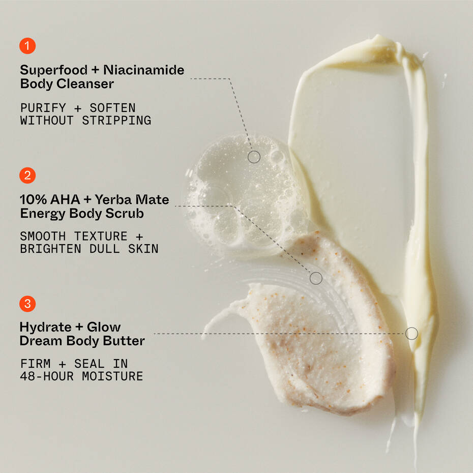 Three skincare products labeled against a white background: a hydrating creamy body cleanser, a foamy body scrub, and Youth To The People Superberry Firm + Glow Dream Body Butter with niacinamide, displayed with textures visible.