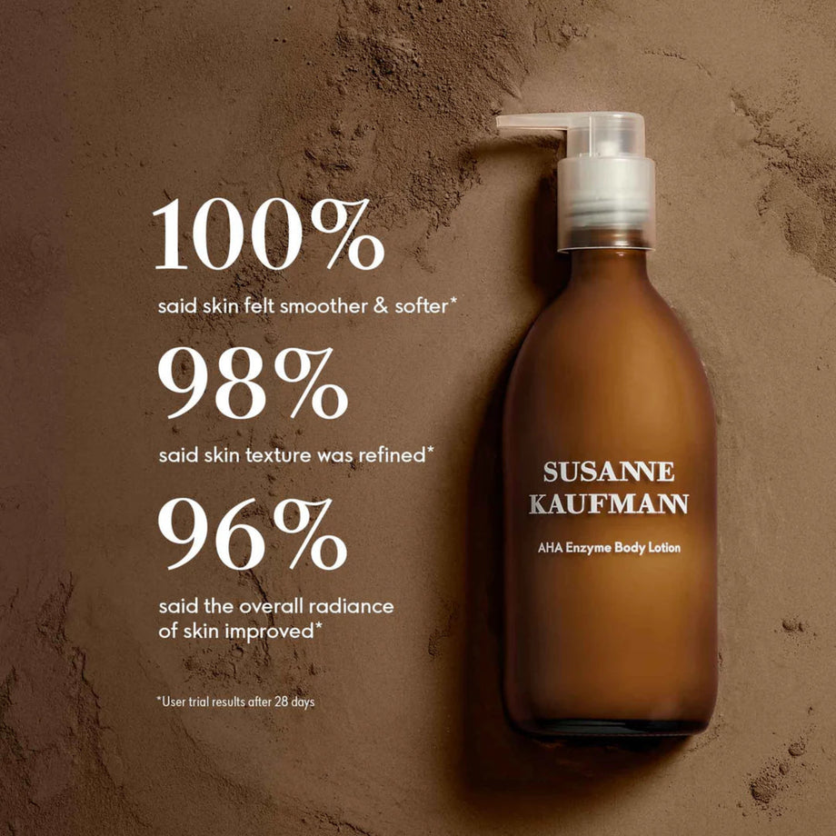 Susanne Kaufmann AHA Enzyme Body Lotion – Wren & Wild