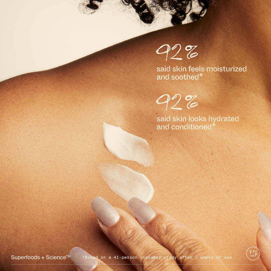 Close-up of human skin with dollops of cream, showcasing moisturizing benefits alongside positive consumer survey results.