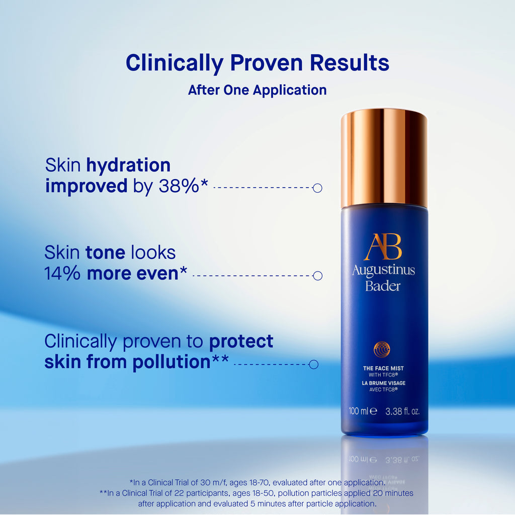 The Face Mist Clinical Results