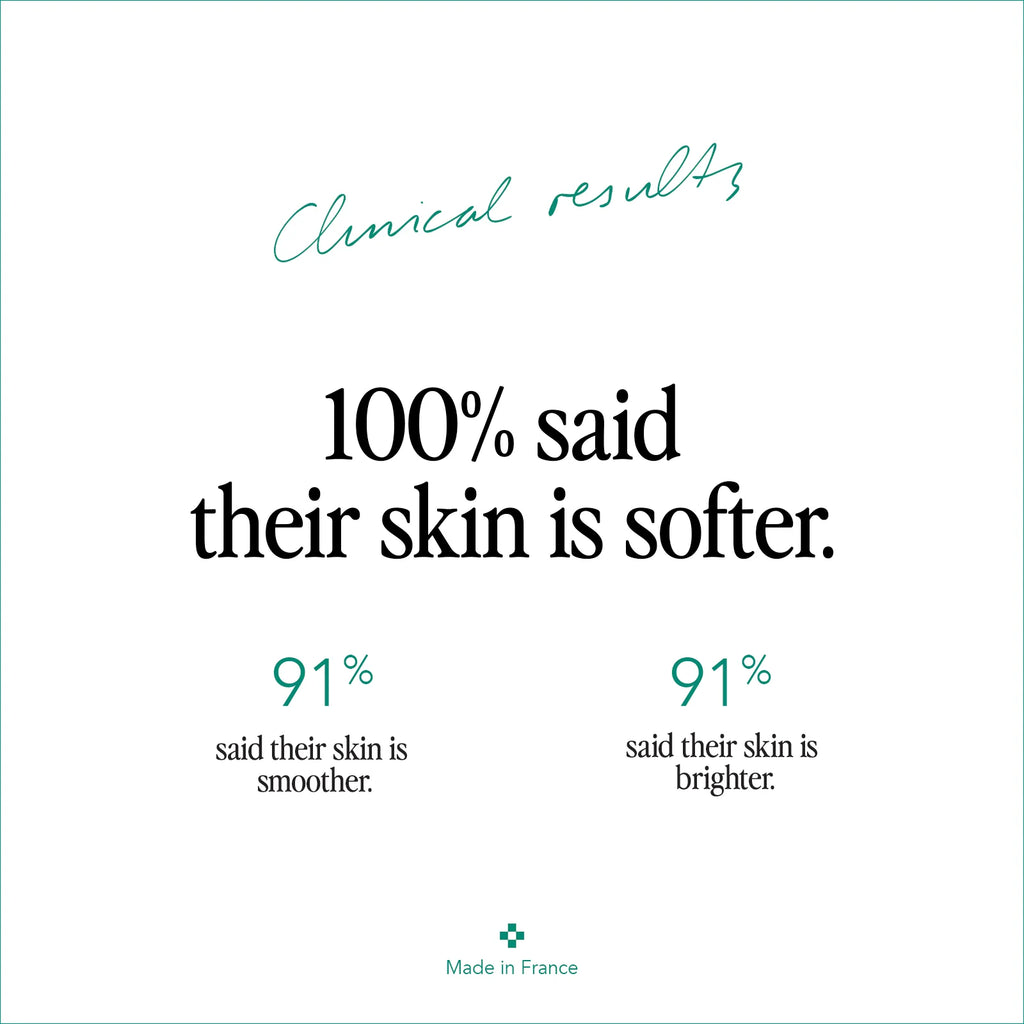 Ad for skincare product with customer satisfaction statistics, highlighting softer and brighter skin, made in france.