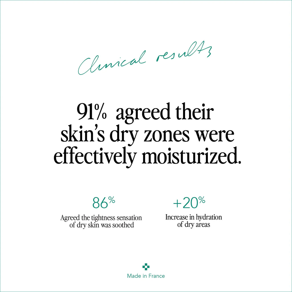 Promotional graphic highlighting customer satisfaction statistics for a skincare product's moisturizing effects.