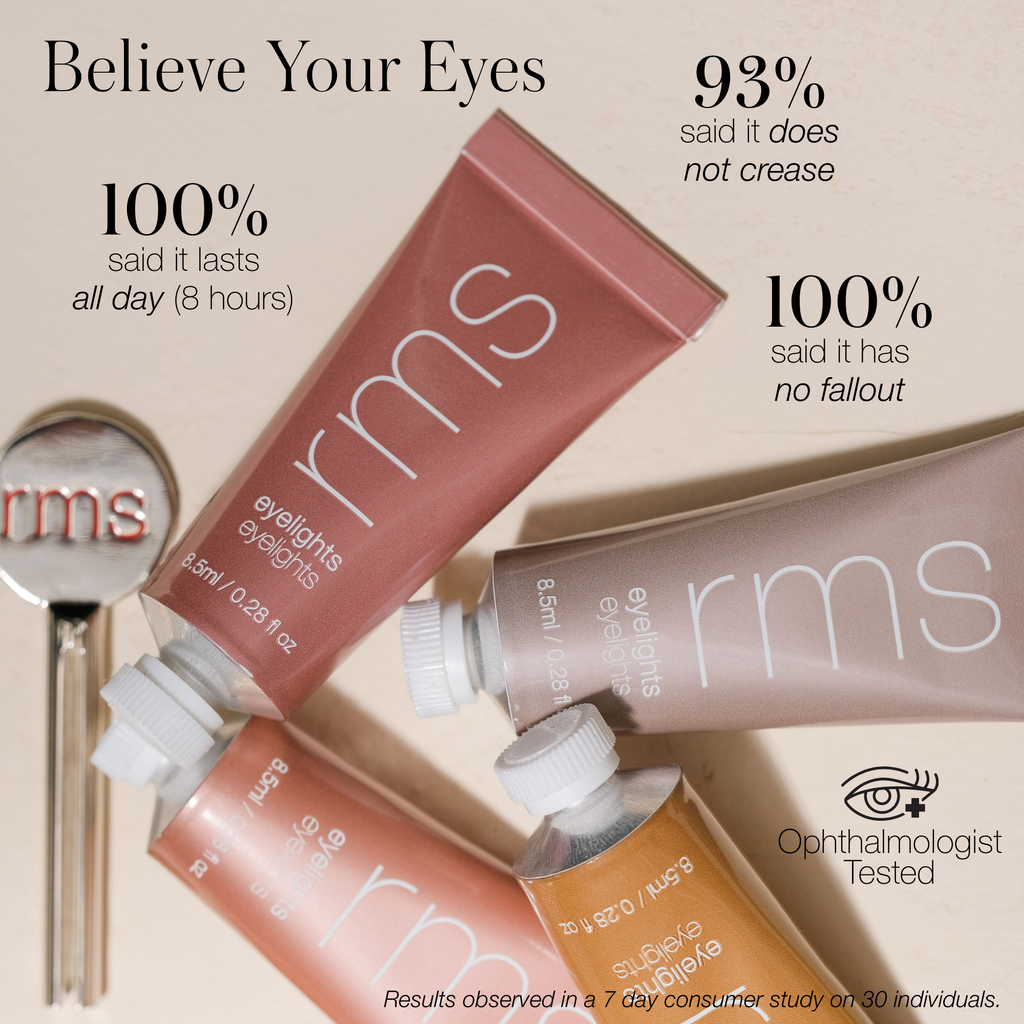 Promotional image for rms eye polish with positive consumer study results highlighted and ophthalmologist tested claim.