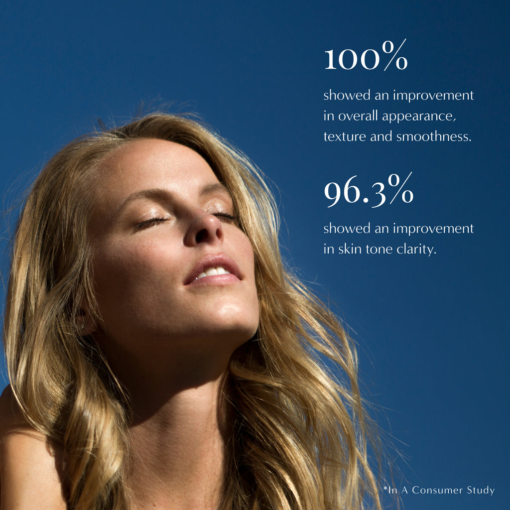 Woman basking in sunlight with statistics showing improvement in skin appearance and tone clarity from a consumer study.