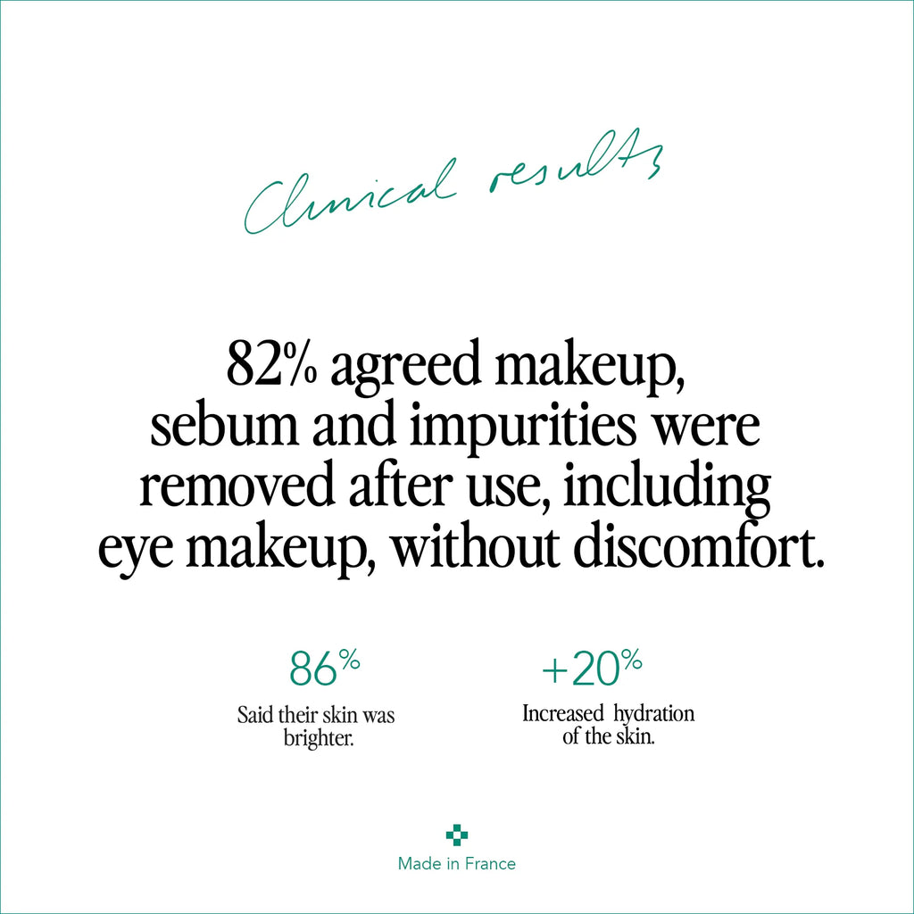 Advertisement for a skincare product highlighting clinical results: 82% makeup removal efficacy and skin benefits, made in france.