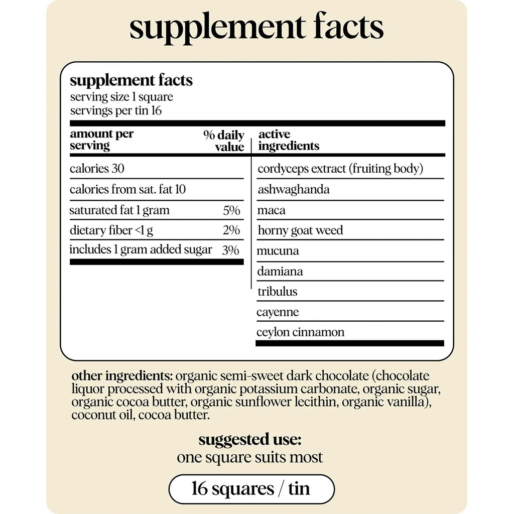 Nutritional label of a dietary supplement listing serving size, macronutrient content, active ingredients, and other ingredients with suggested uses at the bottom.