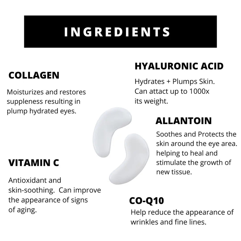 An infographic showcasing skincare ingredients including collagen, hyaluronic acid, vitamin c, and coq10, highlighting their benefits for skin hydration, suppleness, and anti-aging.