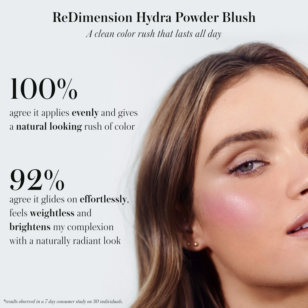 Close-up of a woman showcasing the effects of blush makeup on her cheek with promotional statistics and claims about the product's performance.