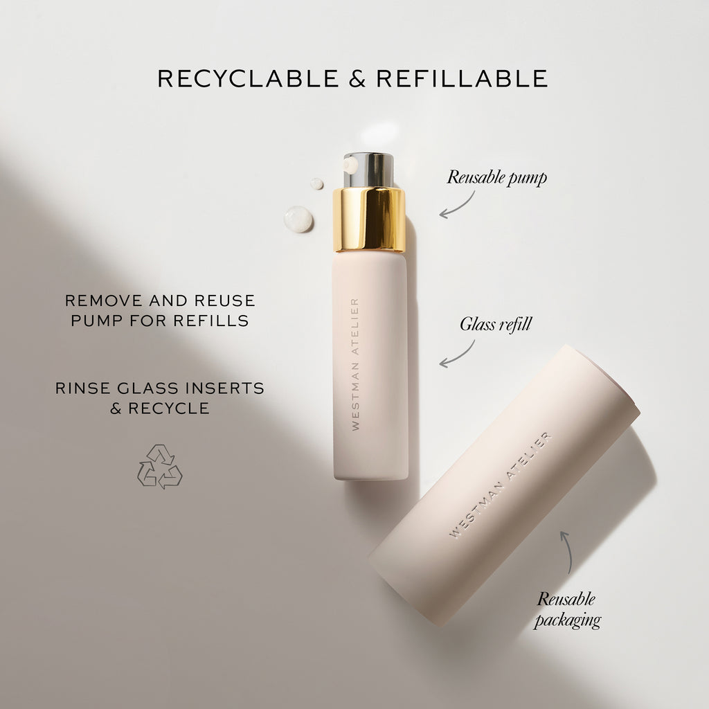 Eco-friendly skincare packaging concept highlighting recyclable and refillable components.