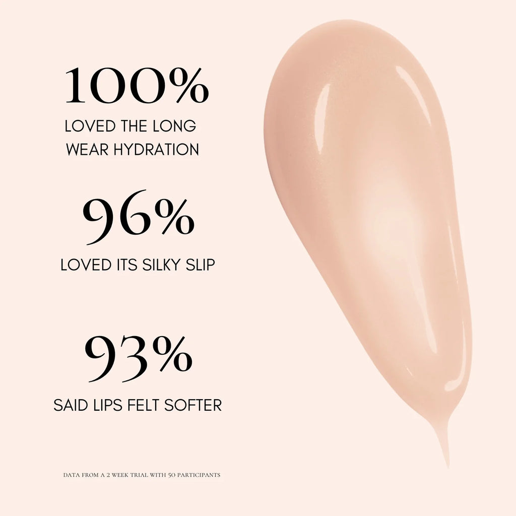 A promotional image showcasing customer satisfaction statistics for a hydrating lip product.