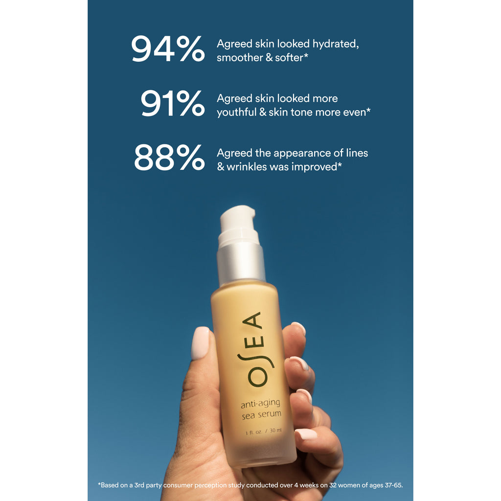 Advertisement for anti-aging sea serum with percentage results from a consumer perception study displayed.