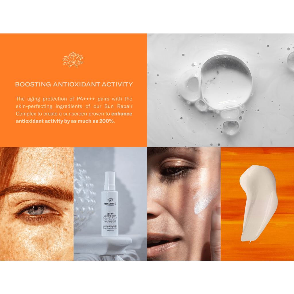 Four-part collage highlighting antioxidant skincare products, featuring ingredient details, product texture, and application on skin.