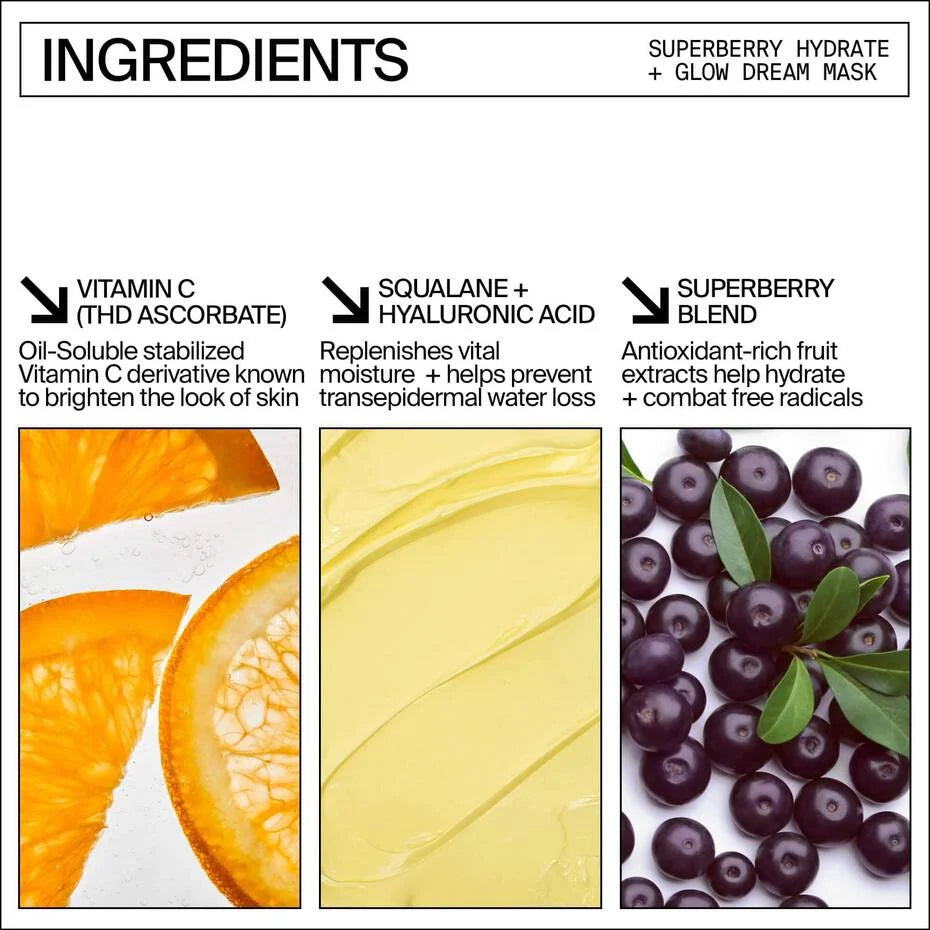 Graphic showcasing the key ingredients of a skincare product: vitamin c, squalane + hyaluronic acid, and superberry hydrate + glow dream mask, highlighting their benefits for skin enhancement.