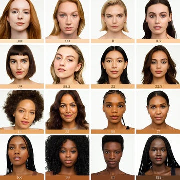 A grid of portrait photos showcasing a diverse range of women with different skin tones and hairstyles, labeled with various numbers.