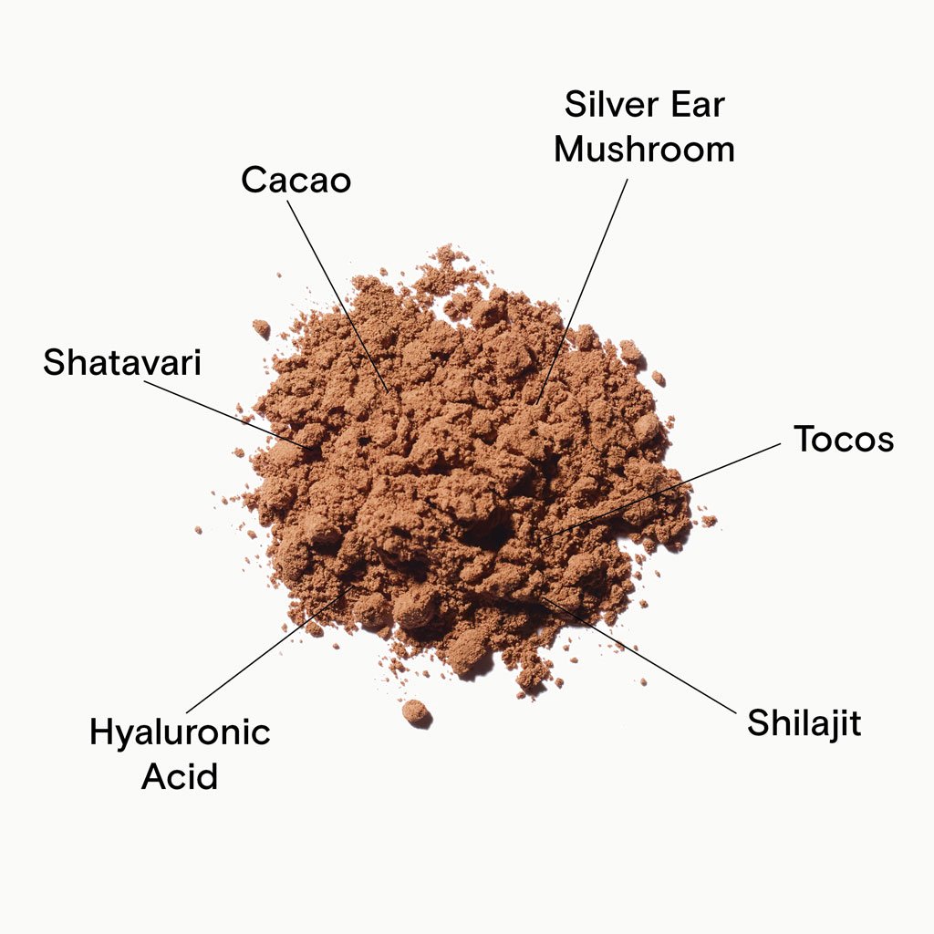A variety of powdered health supplements labeled with their names, centered around a heap of brown powder.