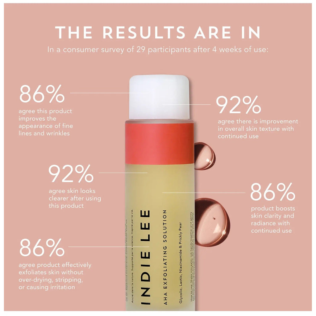 A promotional image displaying customer satisfaction statistics for a skincare product after 4 weeks of use.