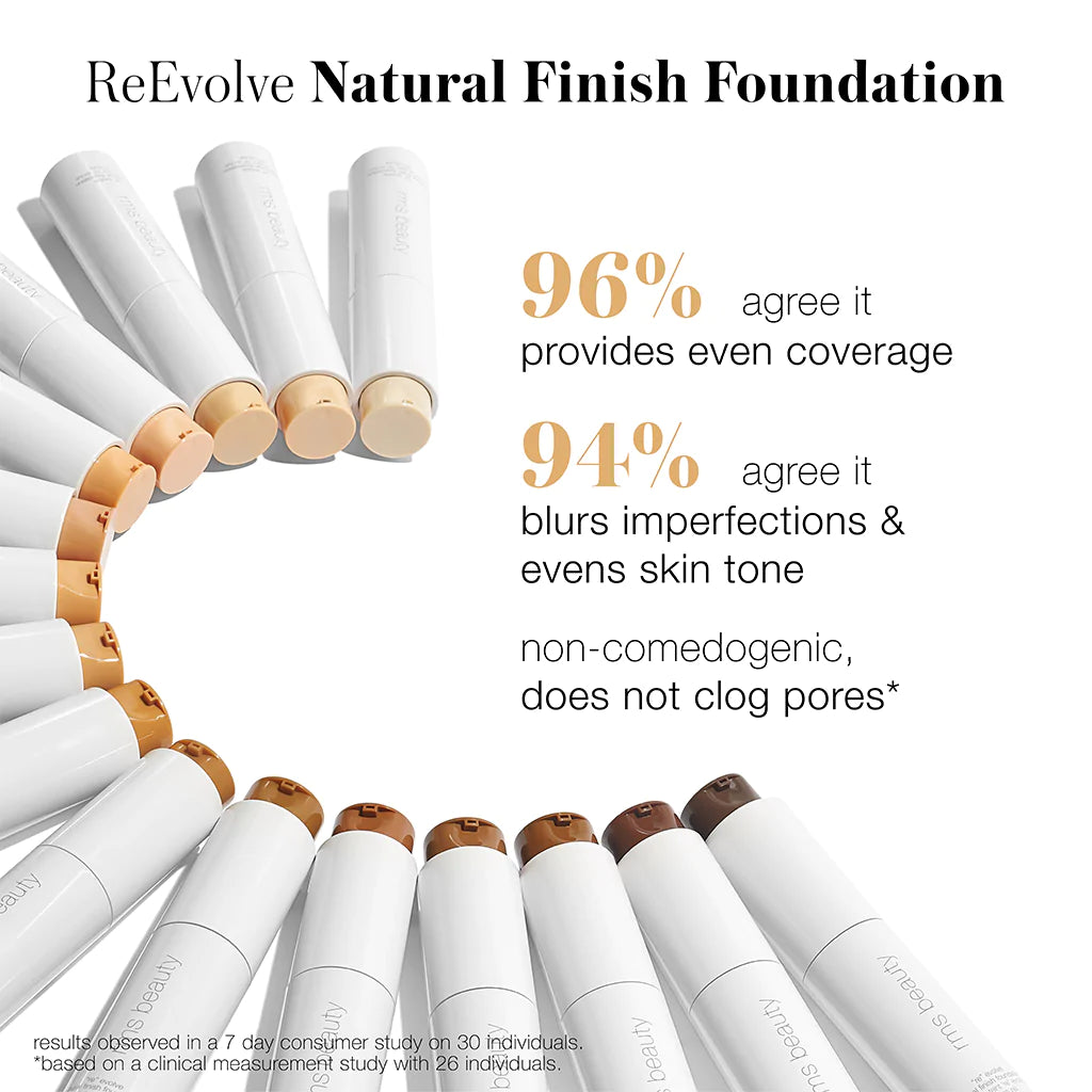 Assorted shades of reevolve natural finish foundation with customer satisfaction statistics highlighted.
