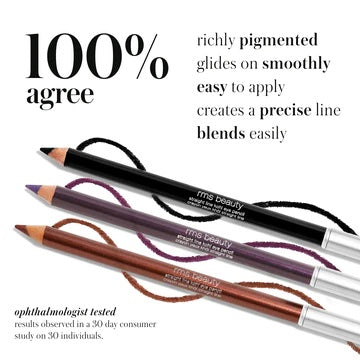 An advertisement showcasing a set of three eyeliner pencils emphasizing their smooth application and precision, with a note on consumer testing approval.