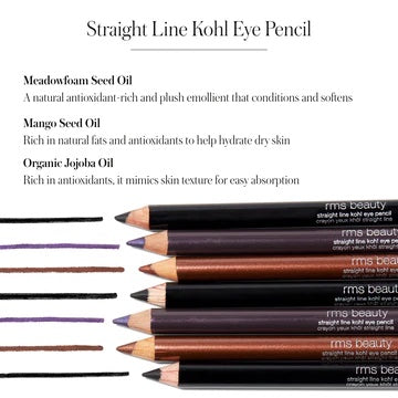 A collection of five straight line kohl eye pencils with descriptive text highlighting their natural oils and antioxidant ingredients.